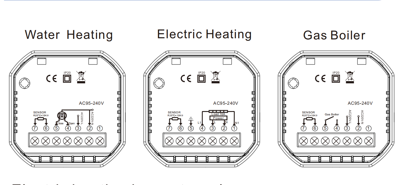 WiFi Akıllı Termostat Modbus S - Wifi Thermostat incelemesi ve fiyatı