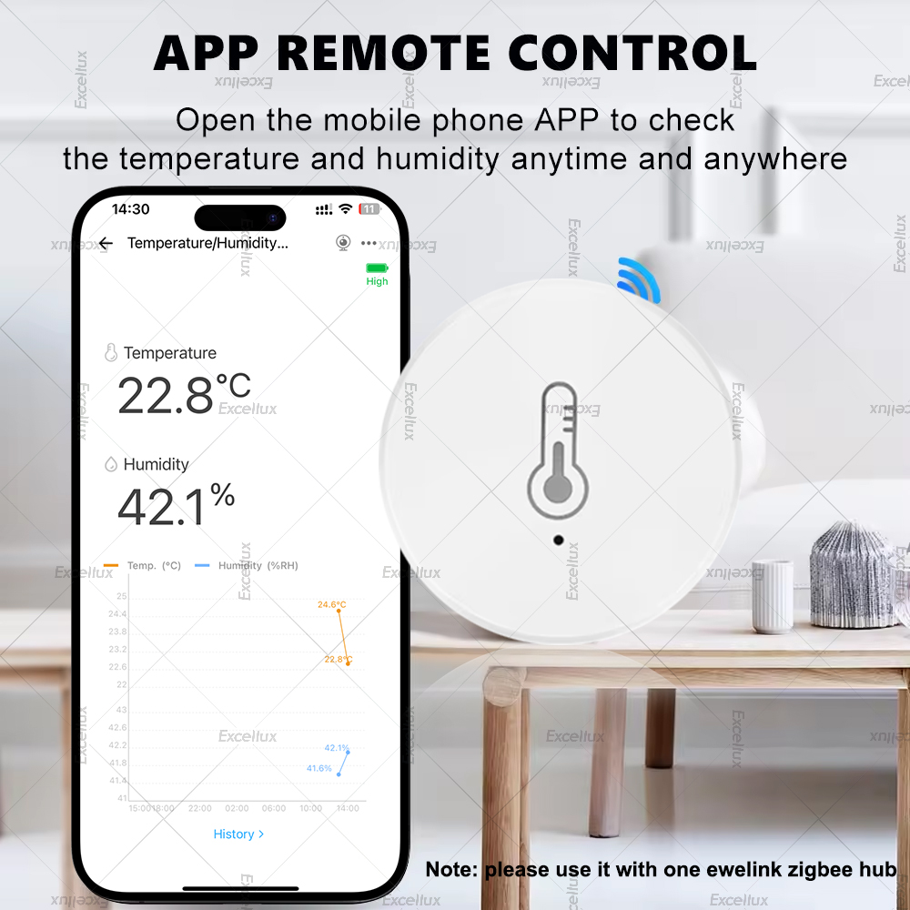 EWelink Akıllı Zigbee Sıcaklık - Smart Home Automation Kit incelemesi ve fiyatı